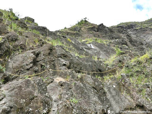 Une idée de la pente parcourue pour la descente