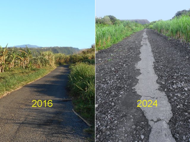 Comparaison entre la route et le chemin actuel