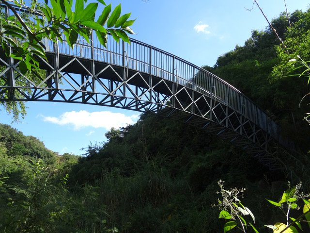 Passage sous la passerelle pour poursuivre vers l'aval