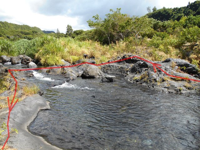 Franchissement du gué et retour vers le bassin par la rive droite